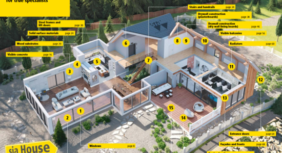 sia Haus von oben mit Beschriftungen der Bereiche